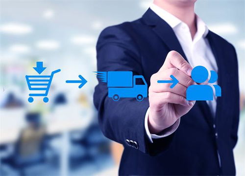 企業(yè)管理咨詢公司的采購策略制定 從理論到實踐的深度解析