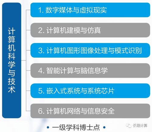 長春理工大學(xué)計(jì)算機(jī)、軟件與人工智能 實(shí)力如何？人工智能應(yīng)用軟件開發(fā)到底如何？看了你就明白